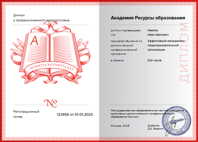 Документ о повышении квалификации